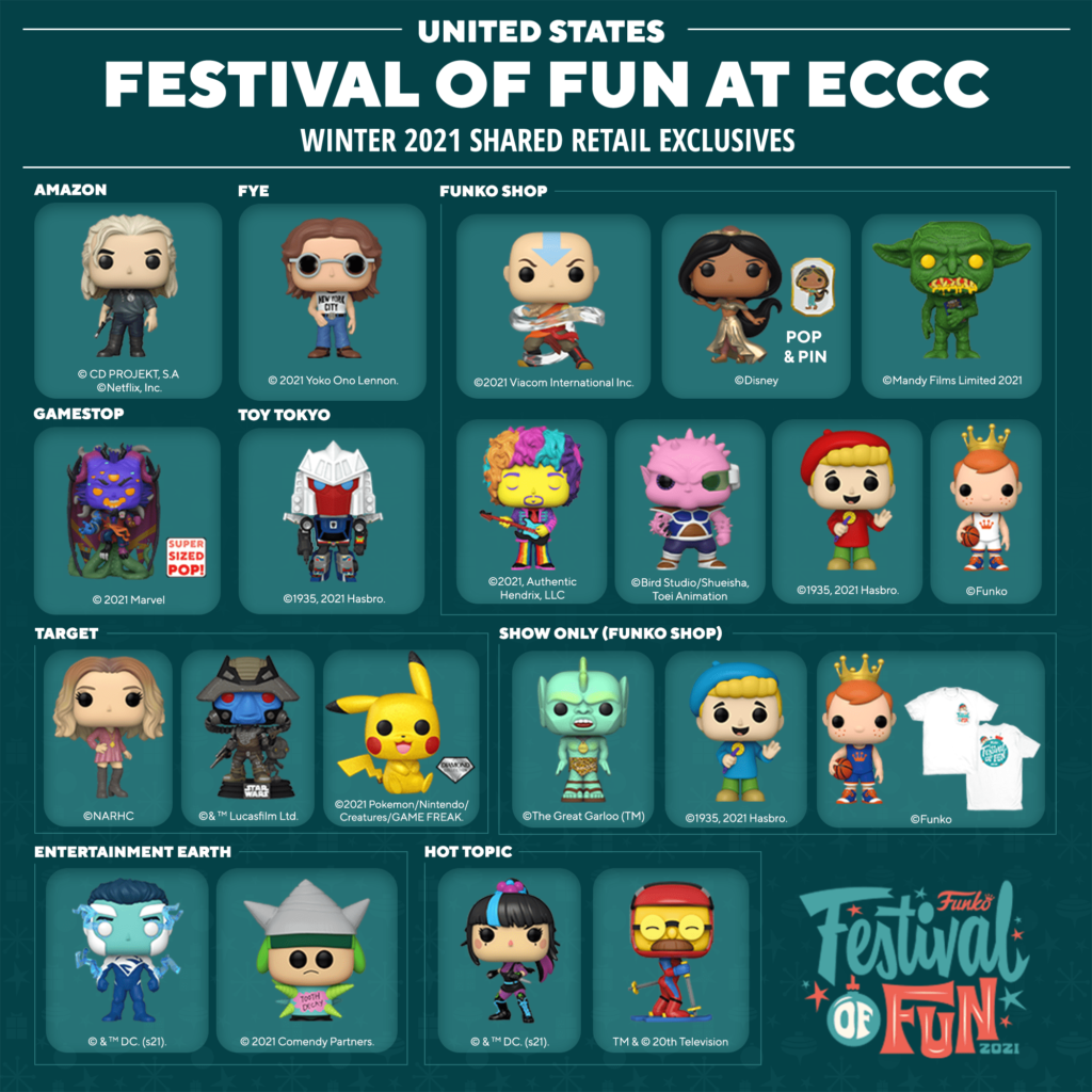 2021 Funko Festival of Fun at ECCC - Shared Retailers List - United States