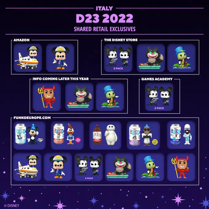 Funko D23 Expo 2022 - Shared Retailers - Italy - Funko Pop Exclusives - Pop Shop Guide