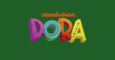 Dora the Explorer Funko Pop!: New Vinyl Figures Revealed